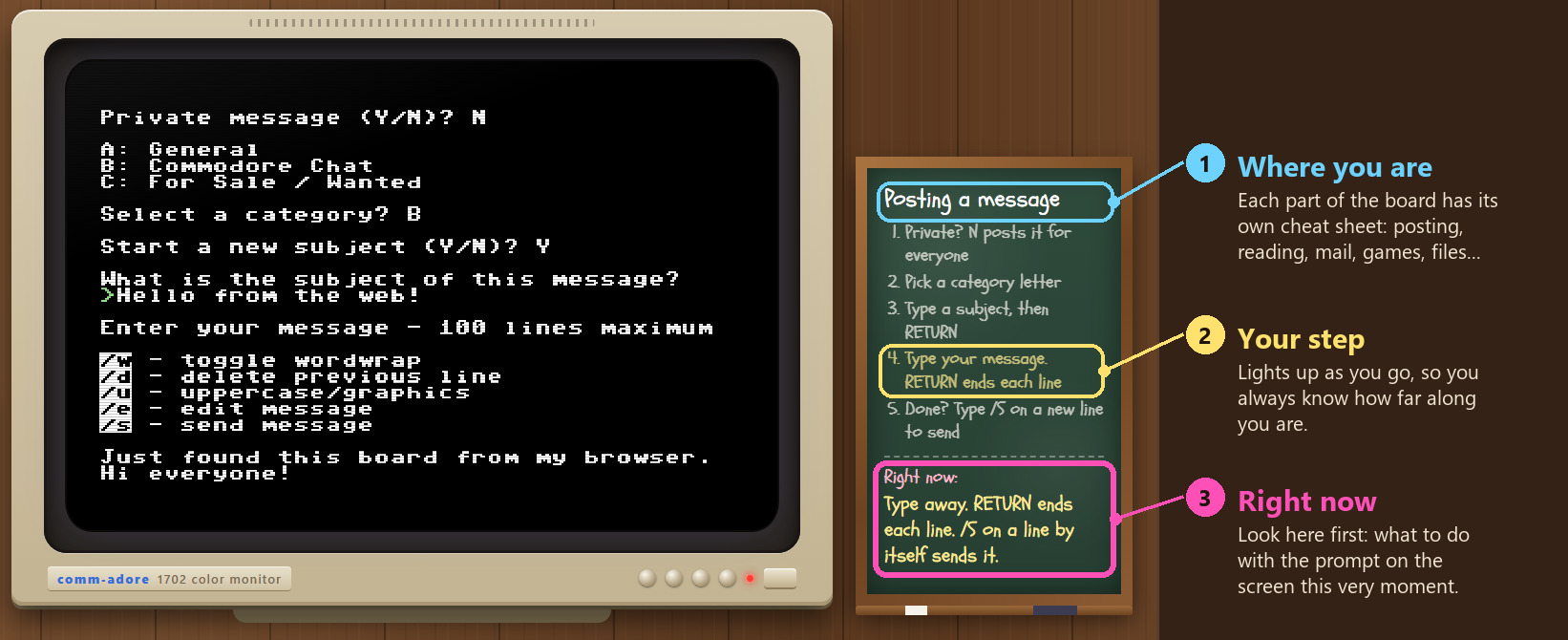 The chalkboard while posting a message: 1, the name of the area you're in; 2, the step you're on, lit up; 3, the Right now line that says what to do with the prompt on the screen