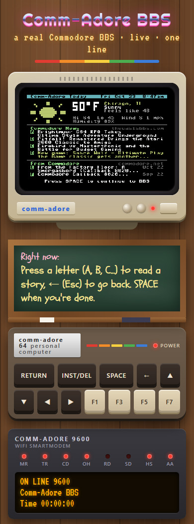 The board on a phone: the screen, the chalkboard hint and the keys